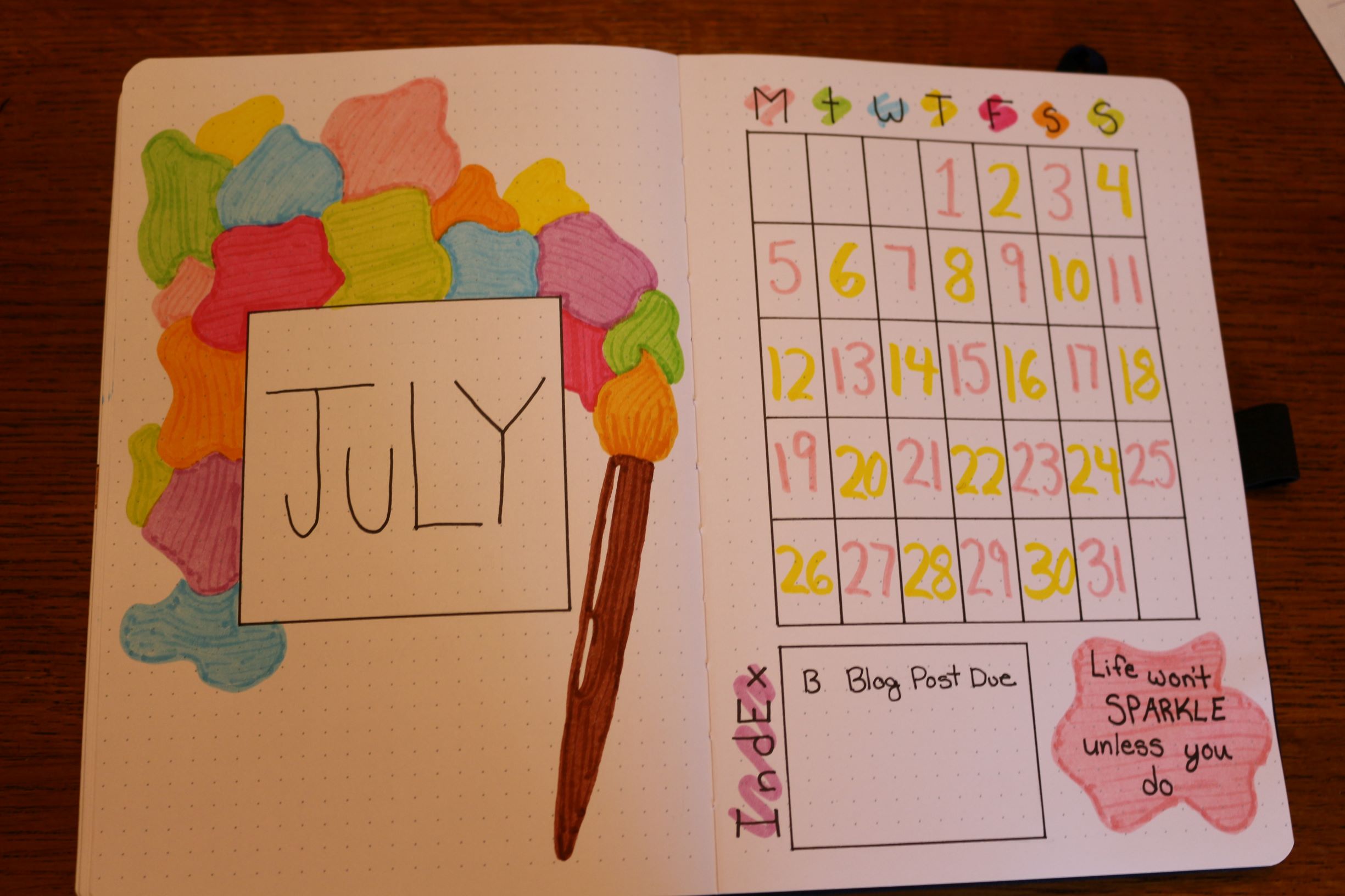 How to Bullet Journal - The Ultimate Guide to Getting Organised! -  Mumslounge