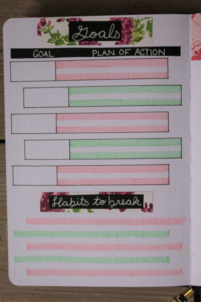Goals bullet journal spread