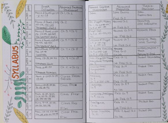 School reading schedule