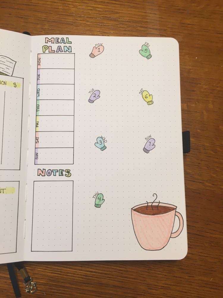 bullet journal weekly spread