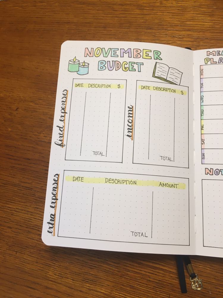 budget bullet journal spread