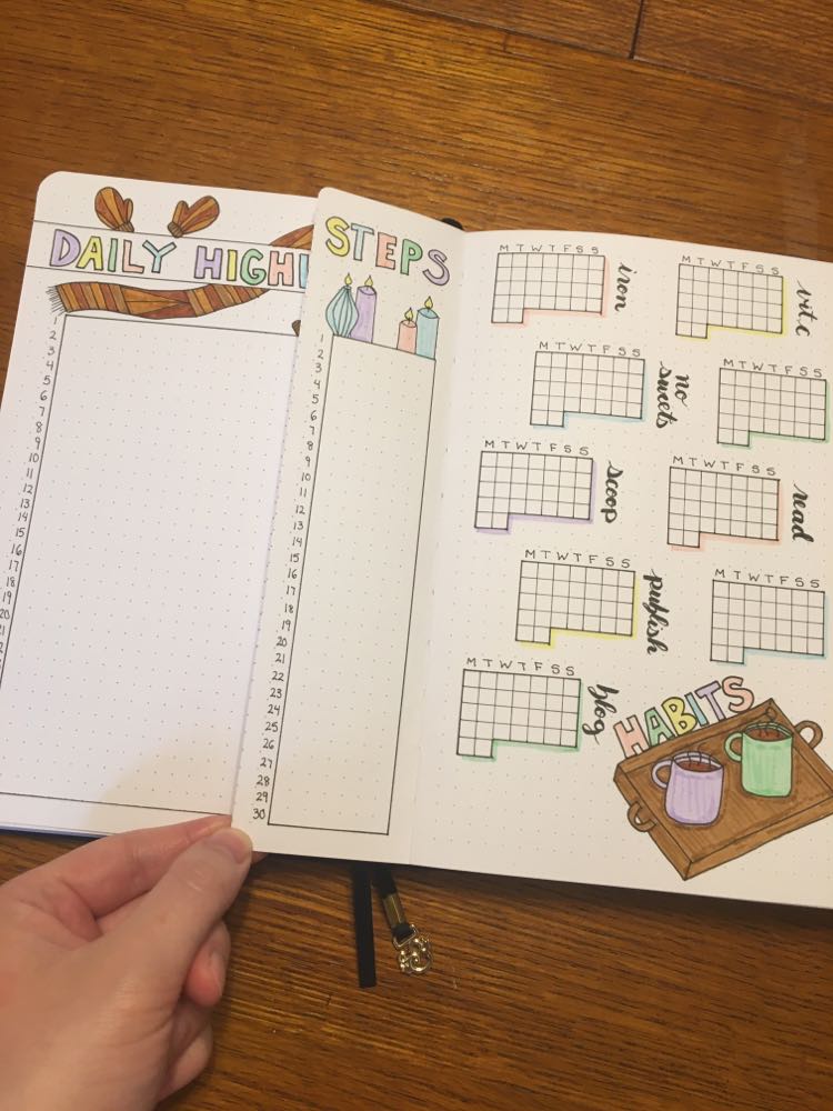 step tracker bullet journal spread