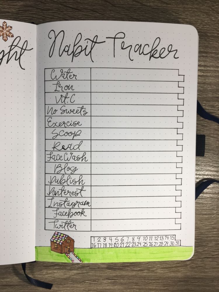 Habit Tracker