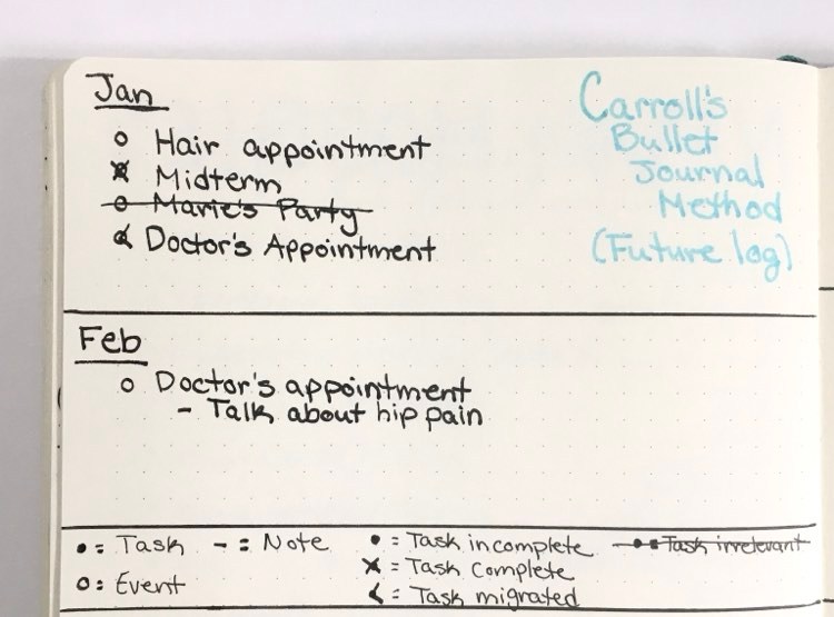 How to take notes like a pro with Notes to Done - Alastair Johnston