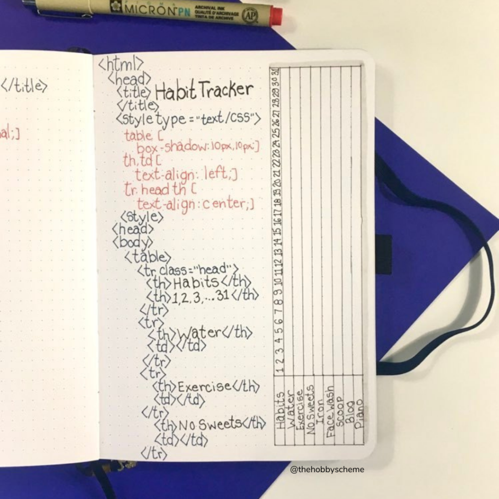 march bullet journal theme habit tracker