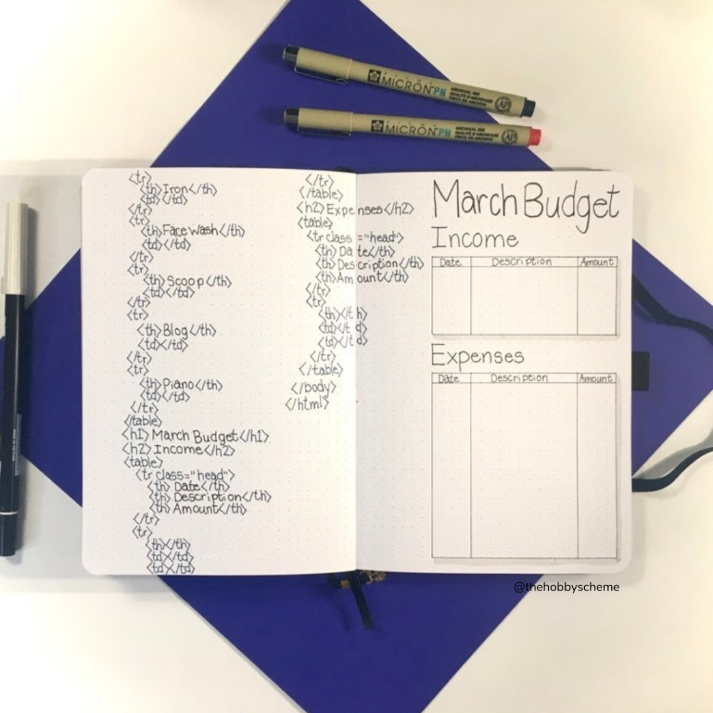 Plan With Me: March Bullet Journal Theme Set-Up - The Hobby Scheme