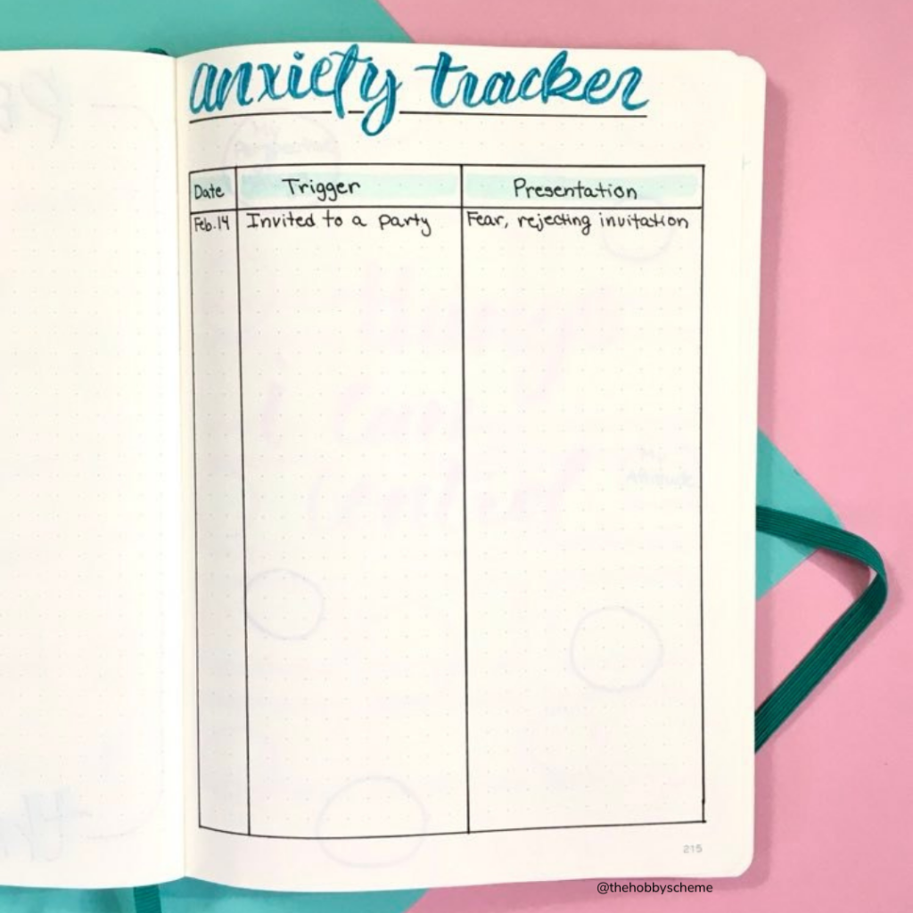 spreads for mental health anxiety tracker