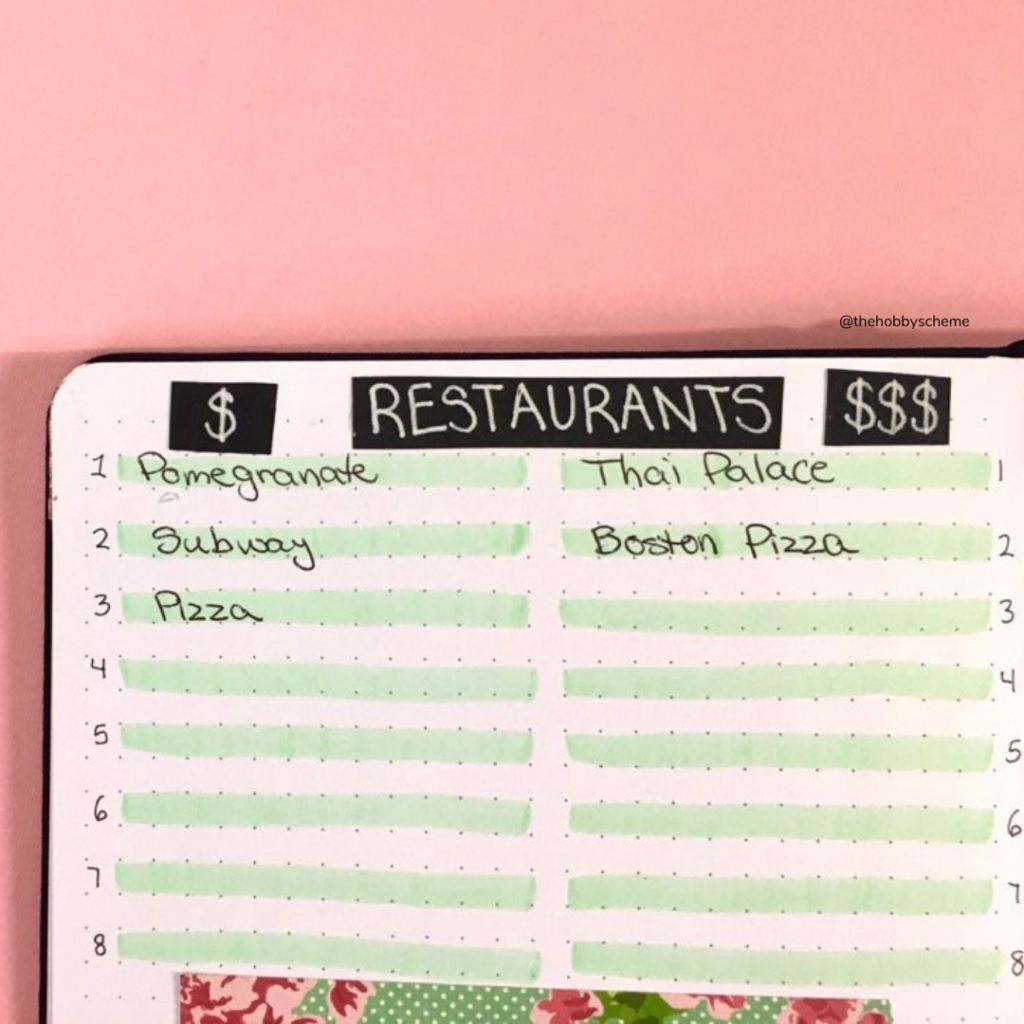 restaurants to try bullet journal spread